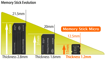memory stick evolution